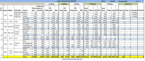 Daily Production Report Excel Template (Free Download) For Monthly ...