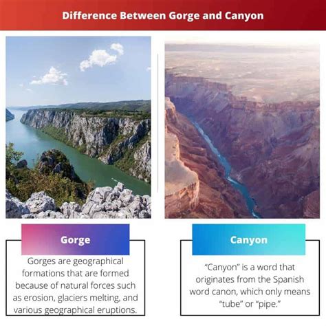 Gorge vs Canyon: Difference and Comparison