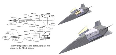 Silver dart Diagram | Aircraft design, Spacecraft design, Supersonic ...