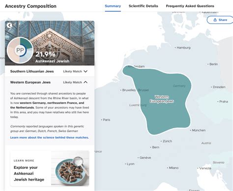 23andMe Adds Detail for People of Ashkenazi Ancestry - 23andMe Blog