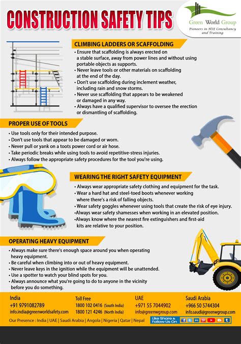 Tips for Construction Safety | Health and safety poster, Occupational health and safety ...