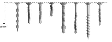 Self Drilling Screw Types | Tri-Fixx