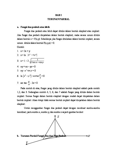 (DOC) Turunan-parsial | Ahmad Rijal - Academia.edu