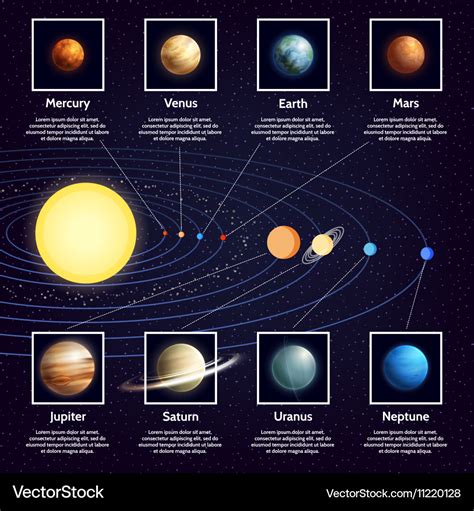 Best Mapa Conceptual De Los Planetas Most Complete Boni | My XXX Hot Girl