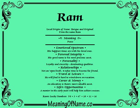 Ram - Meaning of Name