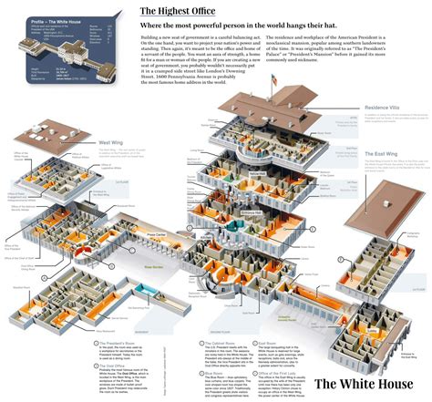 white house tunnel system - Yahoo Image Search Results | Inside the ...