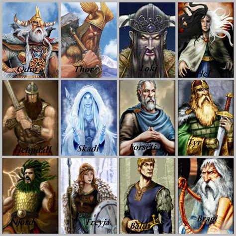 All Norse Gods by SirGawainKSel on DeviantArt