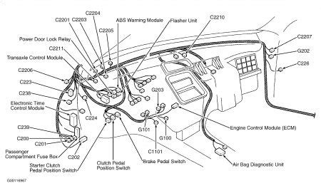 2000 Kia Sephia ECM: Computer Problem 2000 Kia Sephia 4 Cyl Two ...