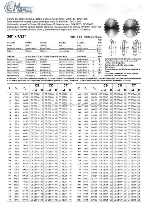 Bicycle Sprocket Bicycle Sprockets And Chains,Roller Chain Sprockets ...