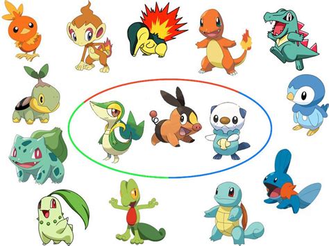 pictures of pokemon black and white starters evolutions