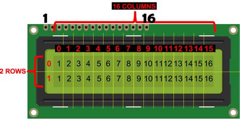 Lcd 16x2 Pinout