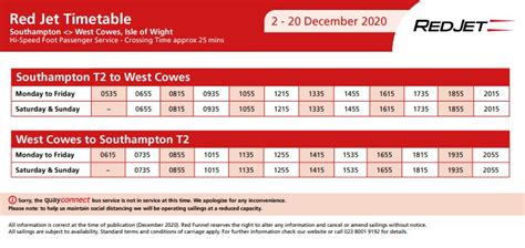 Red Funnel Reveals Car Ferry And Red Jet Timetables For Christmas ...