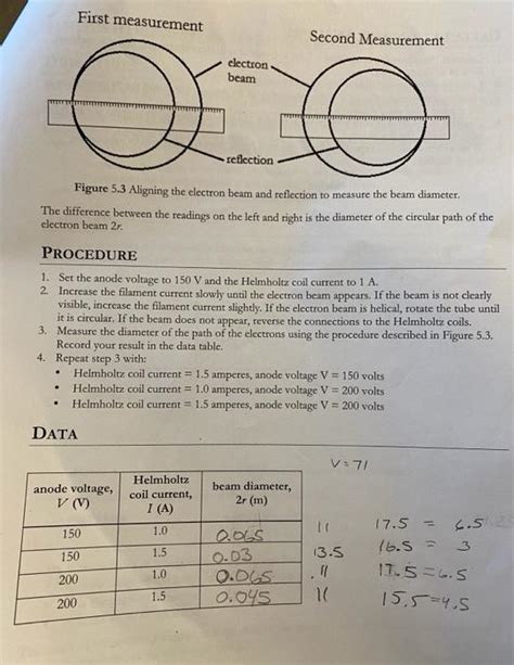 Experiment 5: The Specific Charge of the Electron | Chegg.com