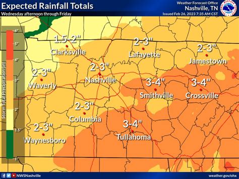 Work week weather: Strong winds, then heavy rain in Montgomery County ...