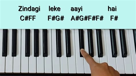 Tere Liye Tutorial(Chords+Melody) | Veer Zara | Keyboard - YouTube