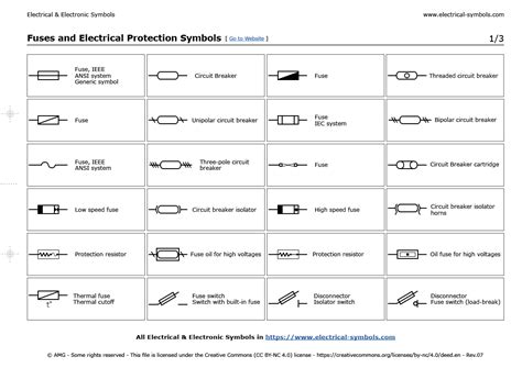 Circuit Diagram Symbols Fuse