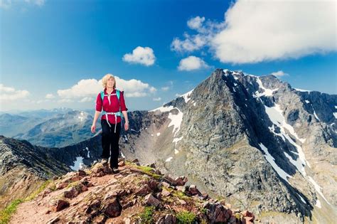 The Guide to the Routes up Ben Nevis, the UK's Highest Mountian