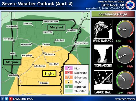 Little Rock metro area, south Arkansas under slight risk for severe ...