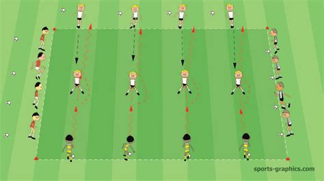 3 Great Soccer Drills for U10 Players - Soccer-Coaches