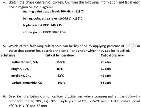 SOLVED: Sketch the phase diagram of oxygen, 0z, from the following ...