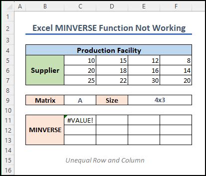 MINVERSE Function In Excel Matrix Inverse Excel Unlocked, 45% OFF