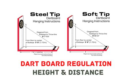 Dart Board Regulations | Official Height & Distance