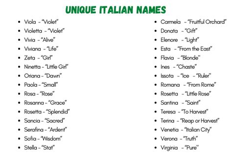 125 Adorable and Unique Italian Names With Meanings (2024)