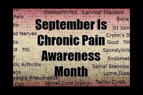 It’s Chronic Pain Awareness Month And Alliance Has A Challenge | Pain ...