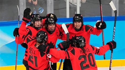 Hockey Canada women's team athlete agreement : r/hockey