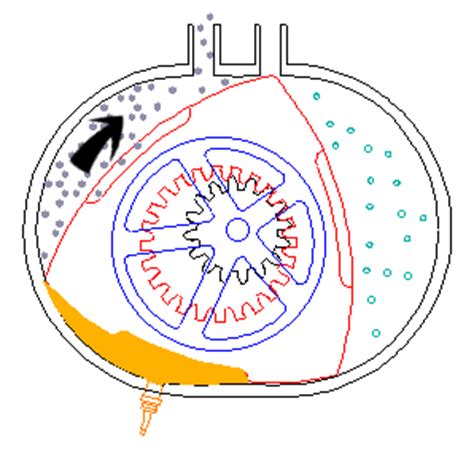 Rotary Engine Animation