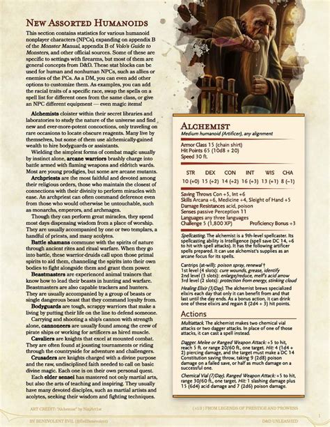 Alchemist NPC (CR5) and NPC Descriptions in 2022 | Dungeons and dragons homebrew, Dungeons and ...