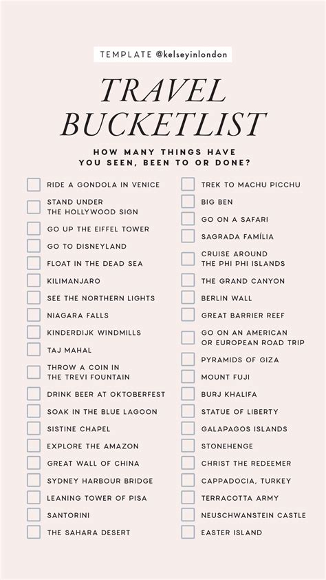 Travel Story Templates – Kelsey Heinrichs Bucket List Destinations ...