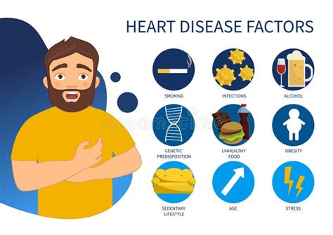 Vector Poster Causes of Heart Disease. Stock Vector - Illustration of factors, care: 138250759