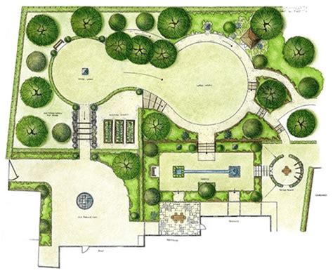 How to Create a Landscape Design Blueprint for Your Yard | Garden ...