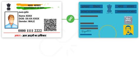 PAN Aadhaar Link - How to Link Aadhaar with PAN Card Online? - Tax2win