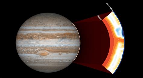 Jupiter surprises in first trove of data from NASA’s Juno mission – Spaceflight Now