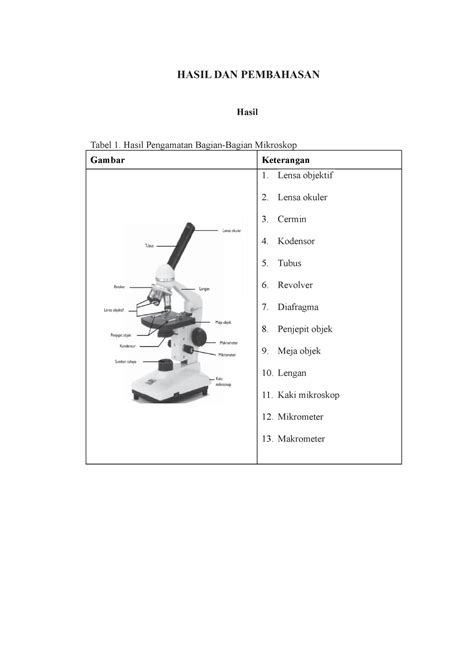 Laprak Biologi Pengenalan Mikroskop dan Sel Tumbuhan BAB IV - HASIL DAN ...