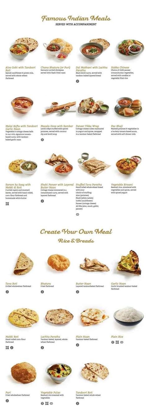 Brar's menu in Brampton, Ontario, Canada