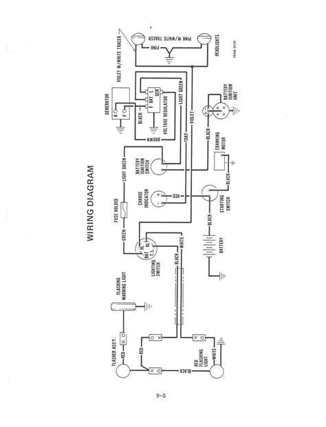 [DIAGRAM] 1954 Farmall Cub Diagram - MYDIAGRAM.ONLINE