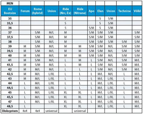 Snowboard binding size chart