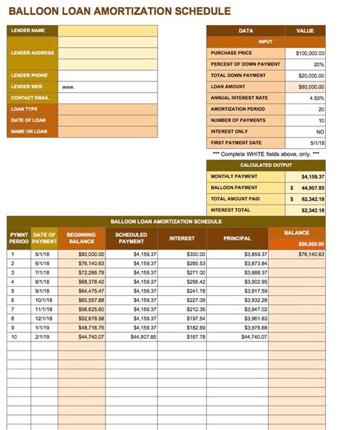 Excel Loan Payment Tracker Template For Your Needs