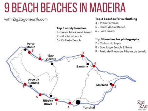 18 best beaches in Madeira (sand, swimming, scenery...)