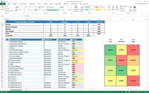 Risk Management Spreadsheet Example — db-excel.com