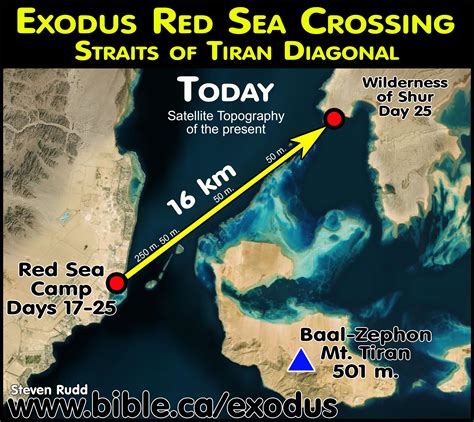 The Exodus Route: Red Sea Camp at the Straits of Tiran