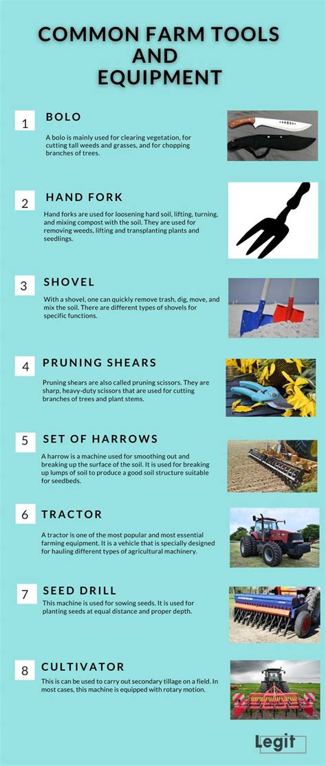 Ultimate Guide To Farm Equipment Names: A Comprehensive Glossary