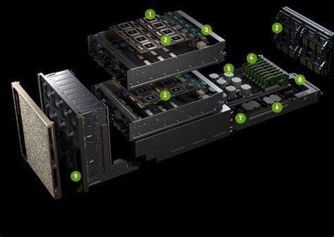 Graphic Card - NVIDIA DGX-2 ...การ์ดจอที่มีขนาดใหญ่ที่สุดในโลก !!! ใน ...