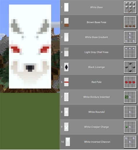 White Wolf with Red Eyes Minecraft Banner