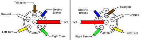 Trailer Wiring Color Code 6 Wire