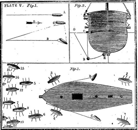 Torpedo - Robert Fulton