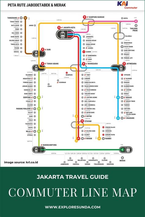 Krl Commuter Line Map